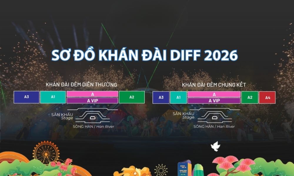 Da Nang International Fireworks Festival 2026 - DIFF 2026 - 4